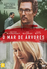 O Mar De Árvores